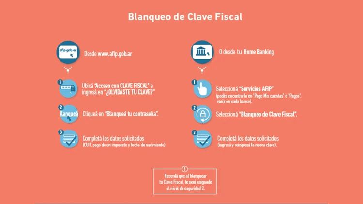 Obtené la clave fiscal para deducir ganancias