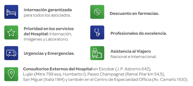 Beneficios del Plan Médico del Hospital Austral